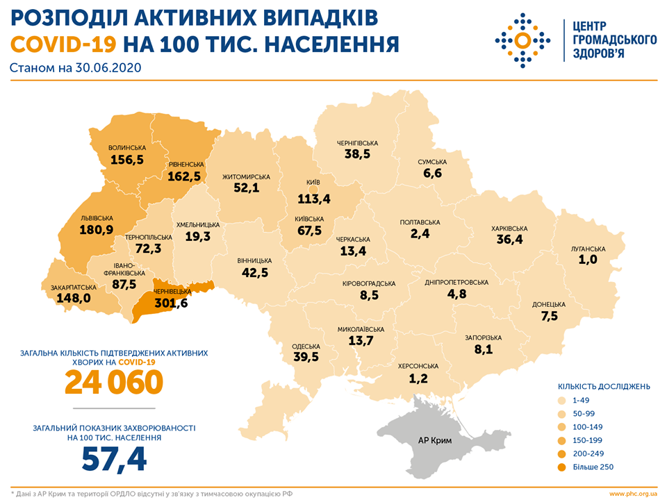 табличка
