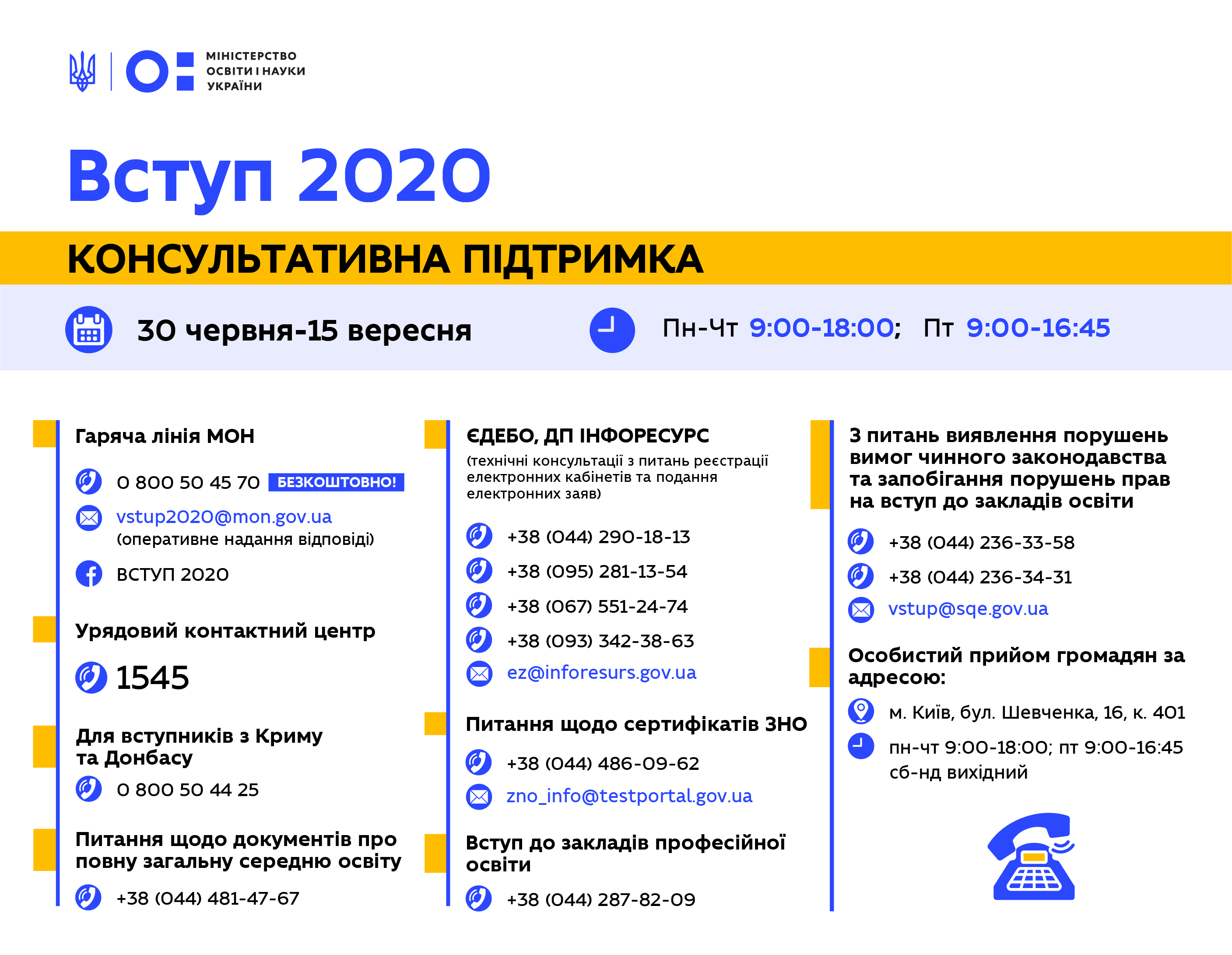 Колцентр для вступників