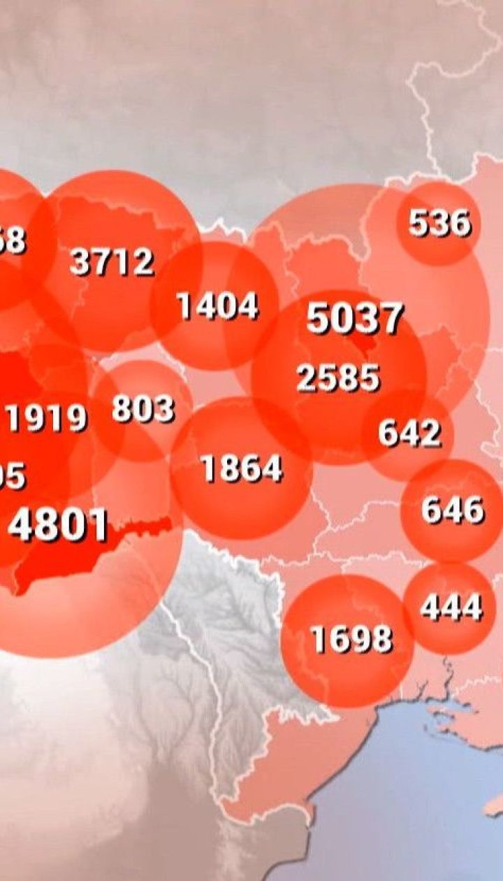 Коронавірусна статистика: в Україні 706 нових інфікованих COVID-19
