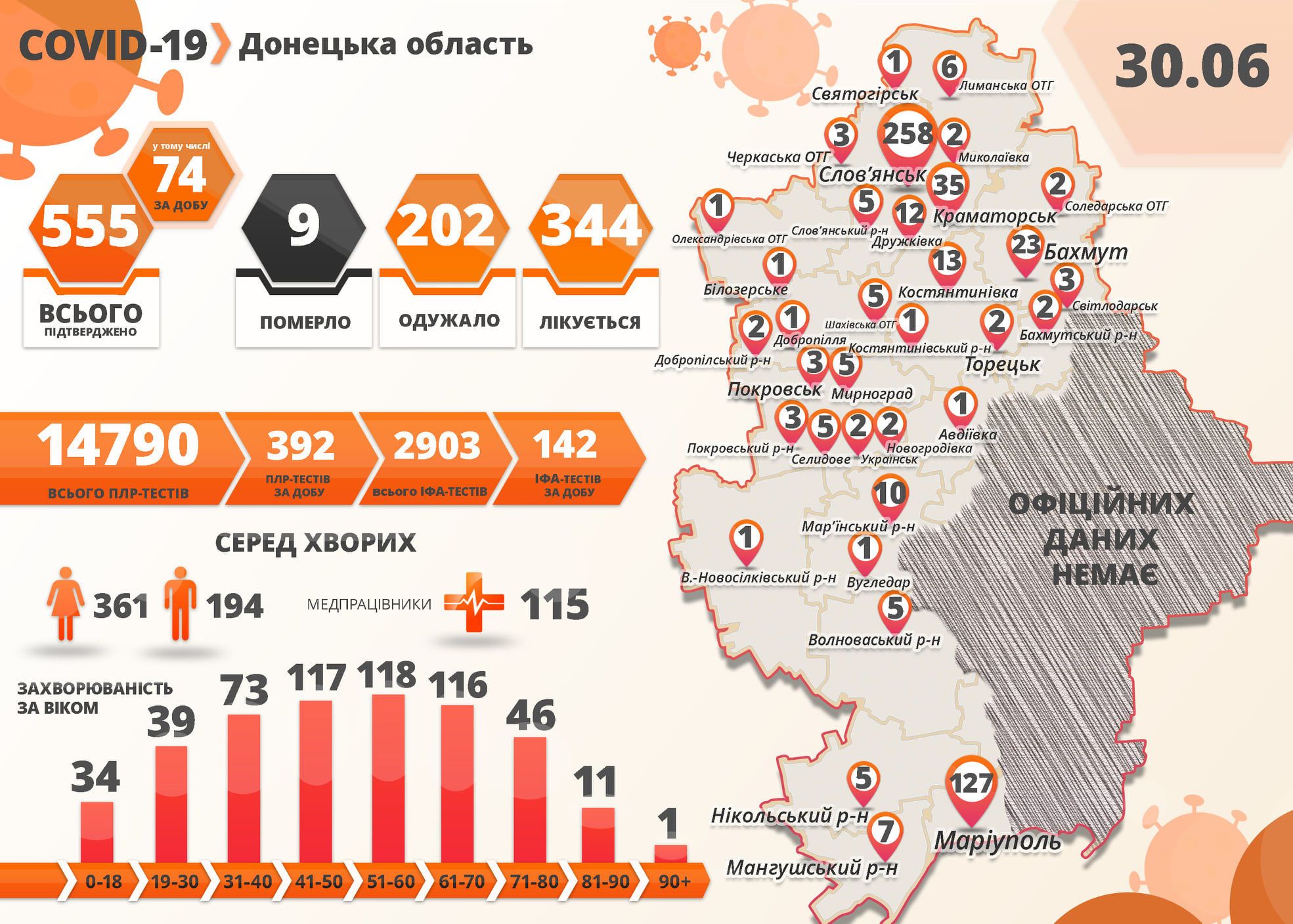 Карта Донецька область 1 липня