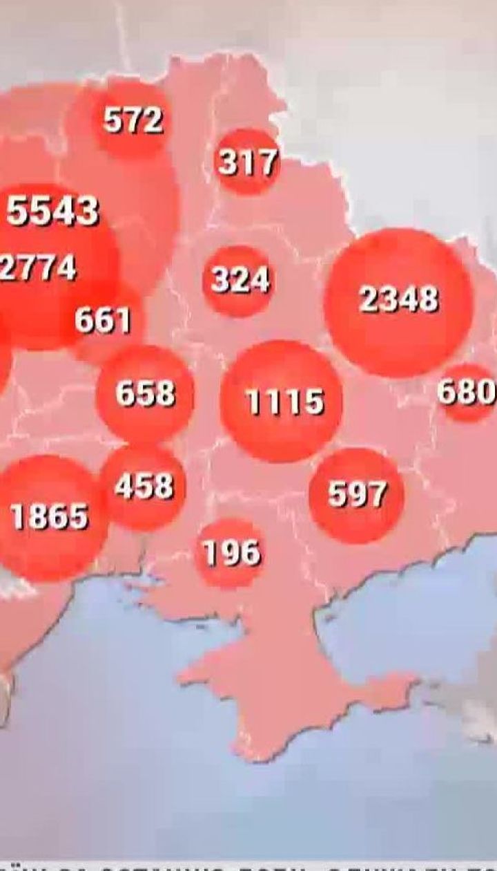 543 новых случая коронавируса обнаружили в Украине за минувшие сутки