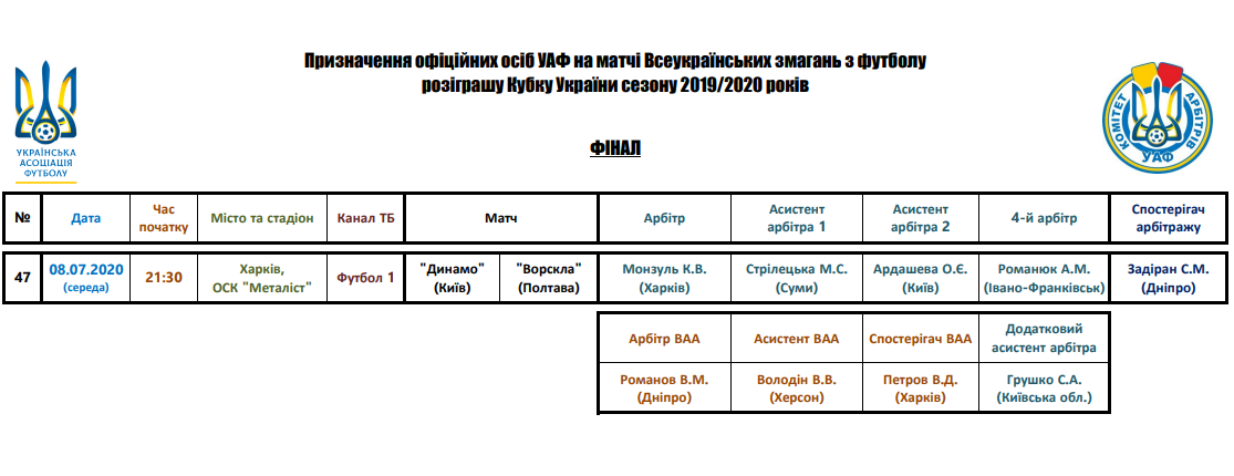 фінал кубка судді