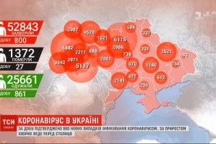 Коронавірус в Україні: Київ перехопив у Львова антилідерство