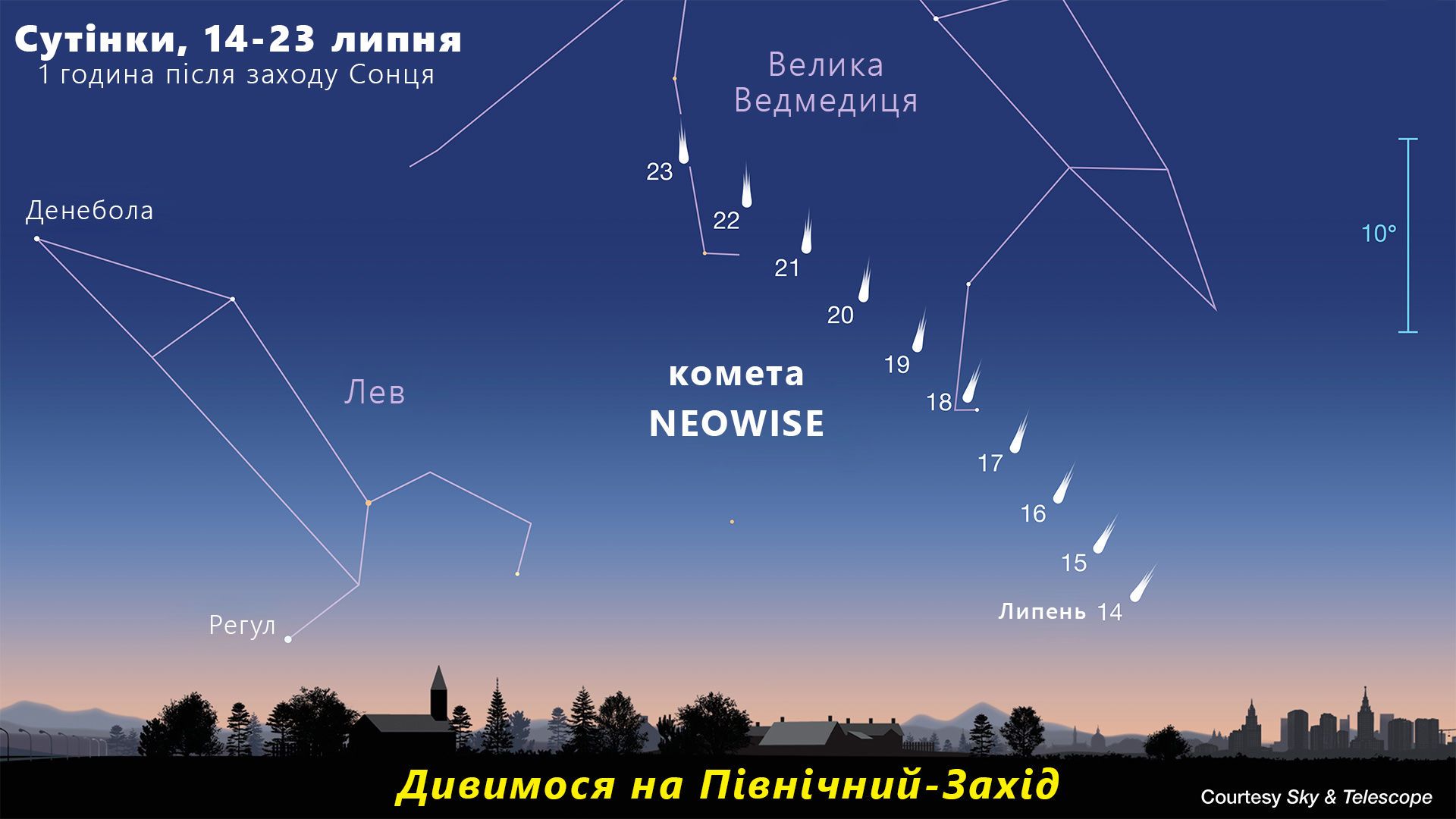 Комета як побачити