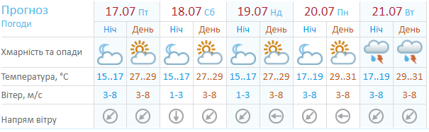 скрін 3