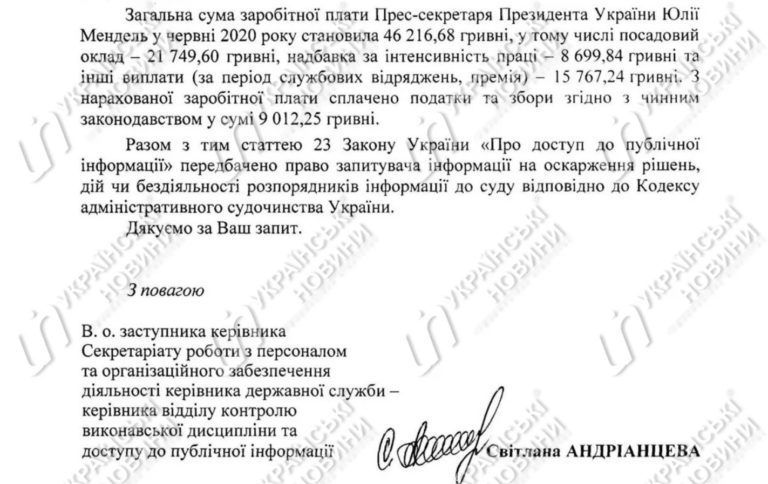 Зарплата Мендель в червні