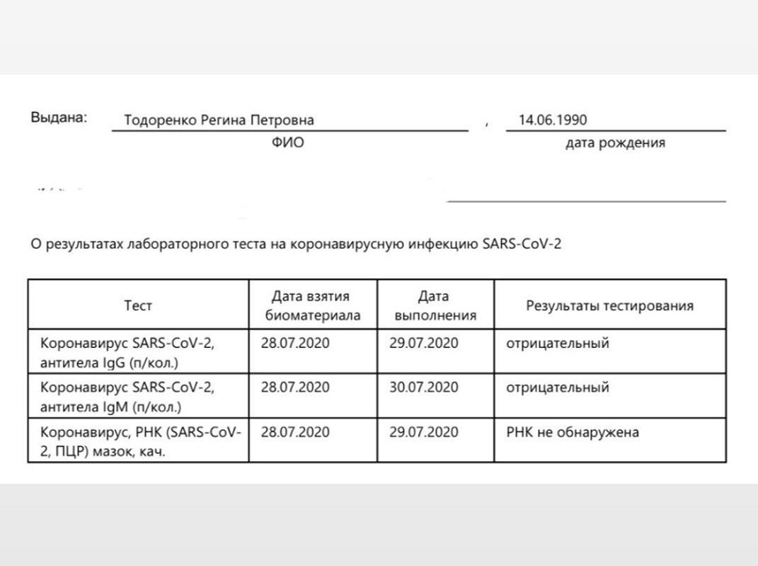 Регіна Тодоренко, результати аналізів