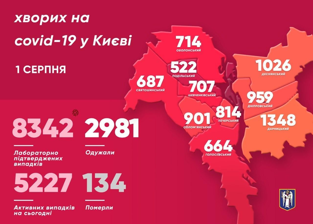 Коронавірус у Києві - мапа заражених районів станом на 1 серпня