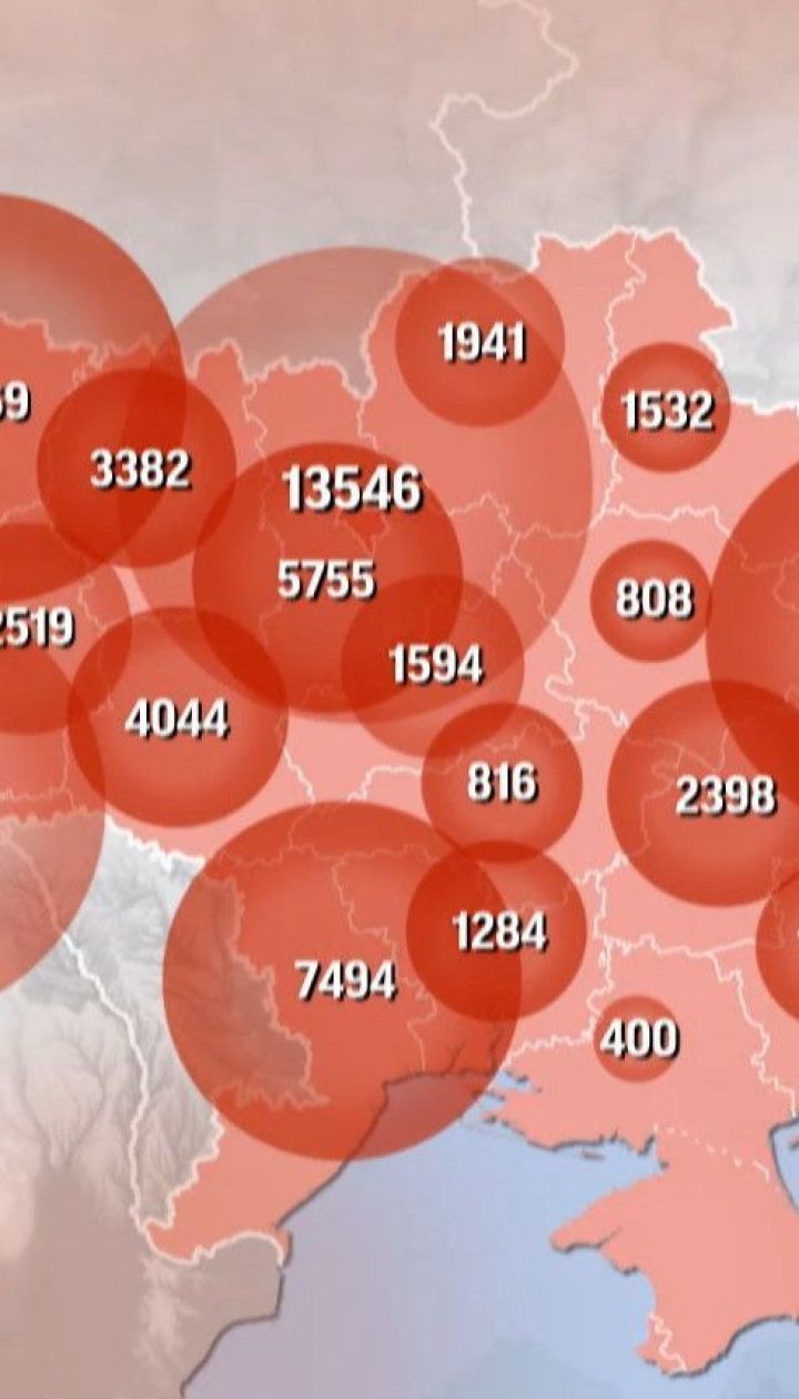 Коронавірусна статистика: понад 2 тисячі людей захворіли упродовж доби