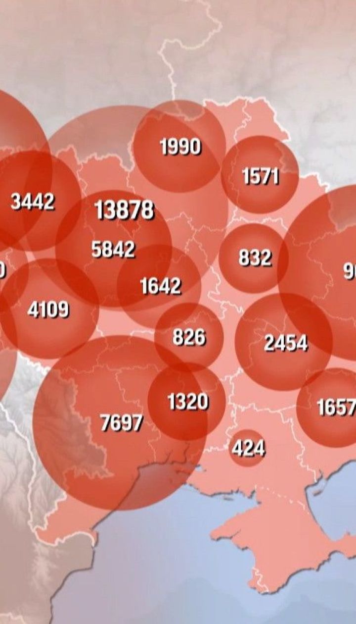 В Україні за добу - 2495 нових випадків захворювання на коронавірус