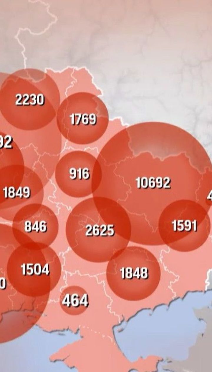 Коронавирусный антирекорд: за прошлые сутки заболели 2836 украинцев