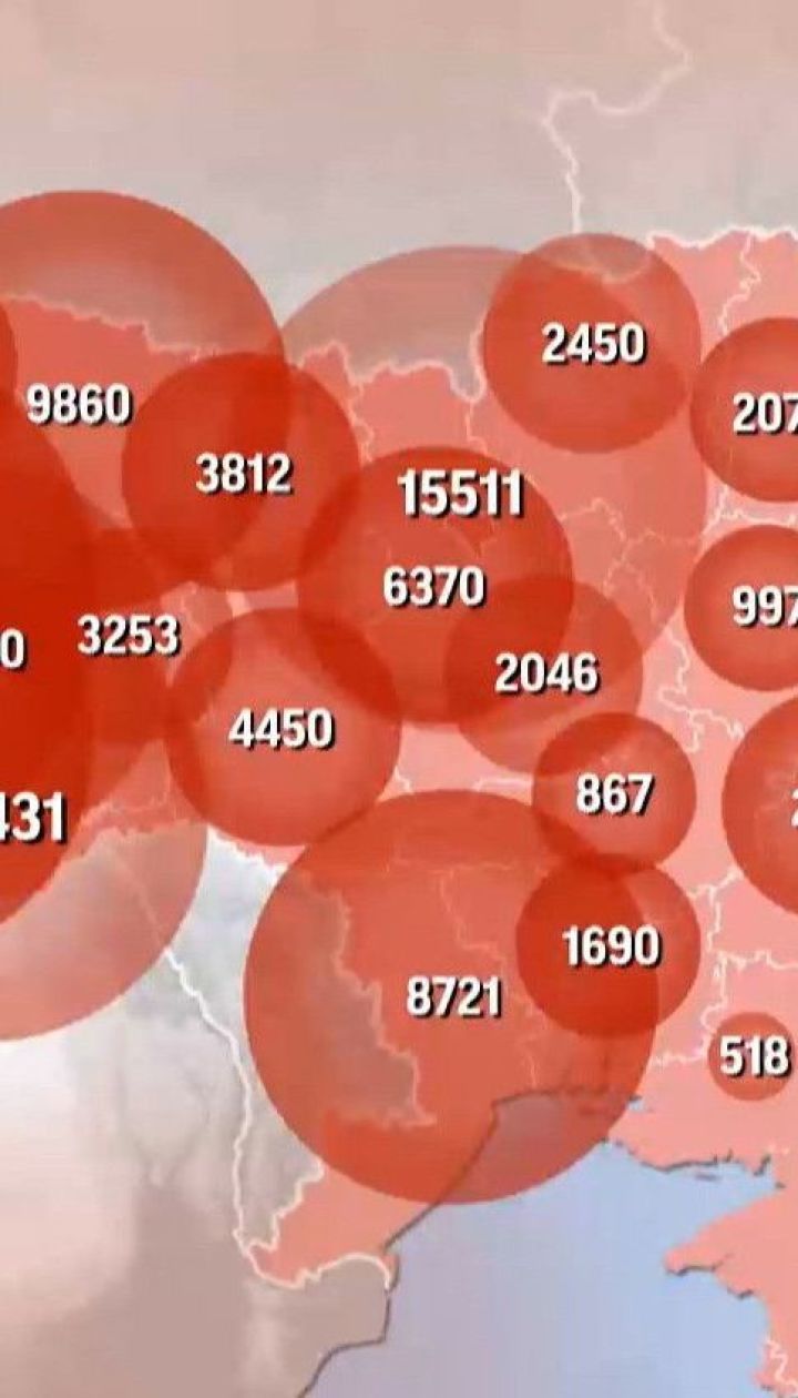 На коронавірус в Україні захворіли 140 тисяч людей