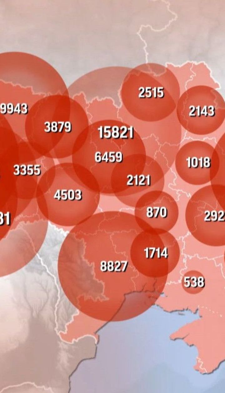 С начала пандемии в Украине коронавирусом заболело 9 тысяч детей