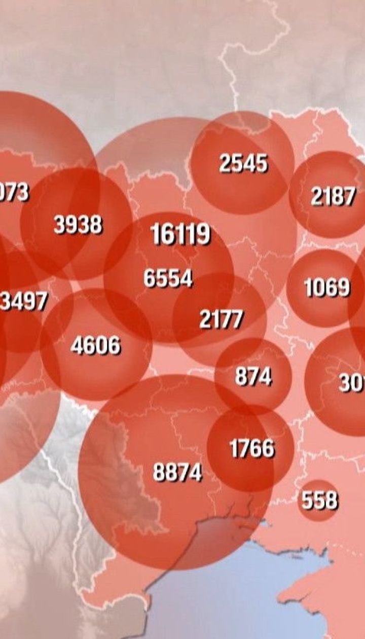 Епідемія не відступає: в Україні зареєстровано 2 582 хворих на коронавірус