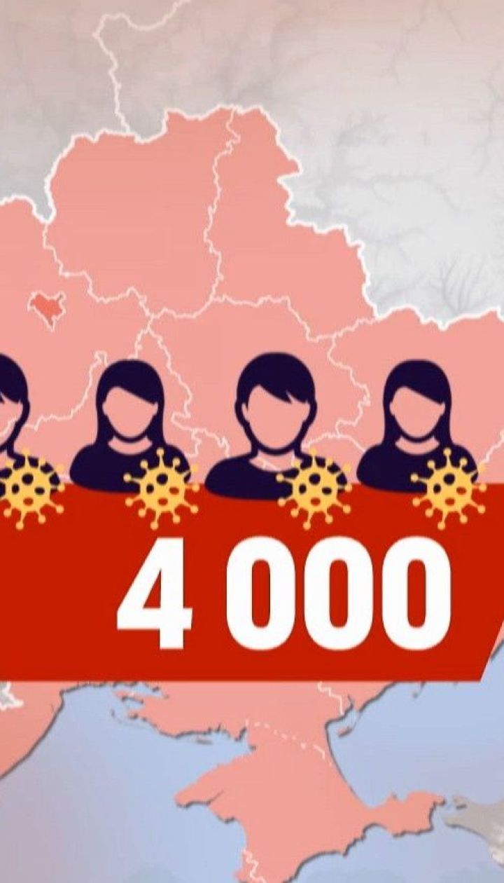 Коронавірусна статистика: скільки українців насправді подолали СOVID-19