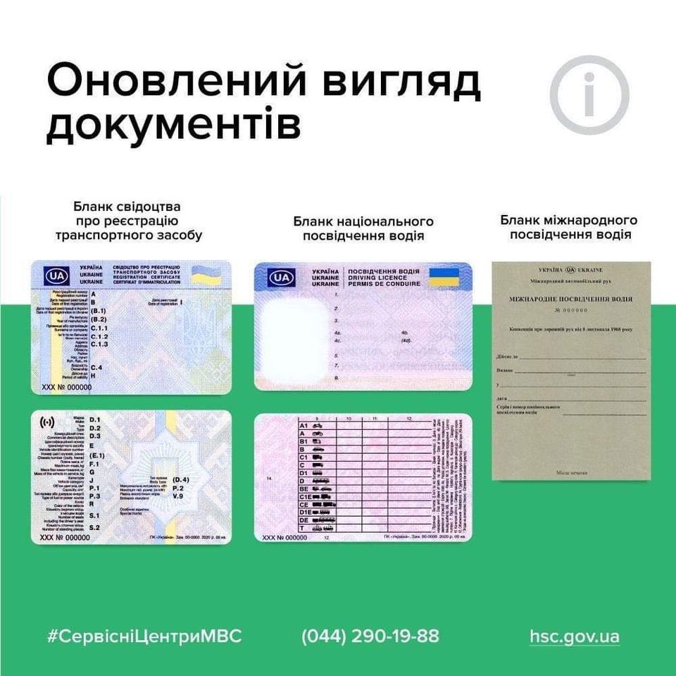нові бланки посвідчень водія та свідоцтва про реєстрацію транспортного засобу