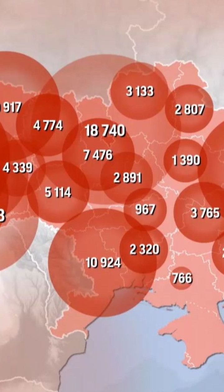 С начала пандемии коронавирус обнаружили почти у 170 тысяч украинцев