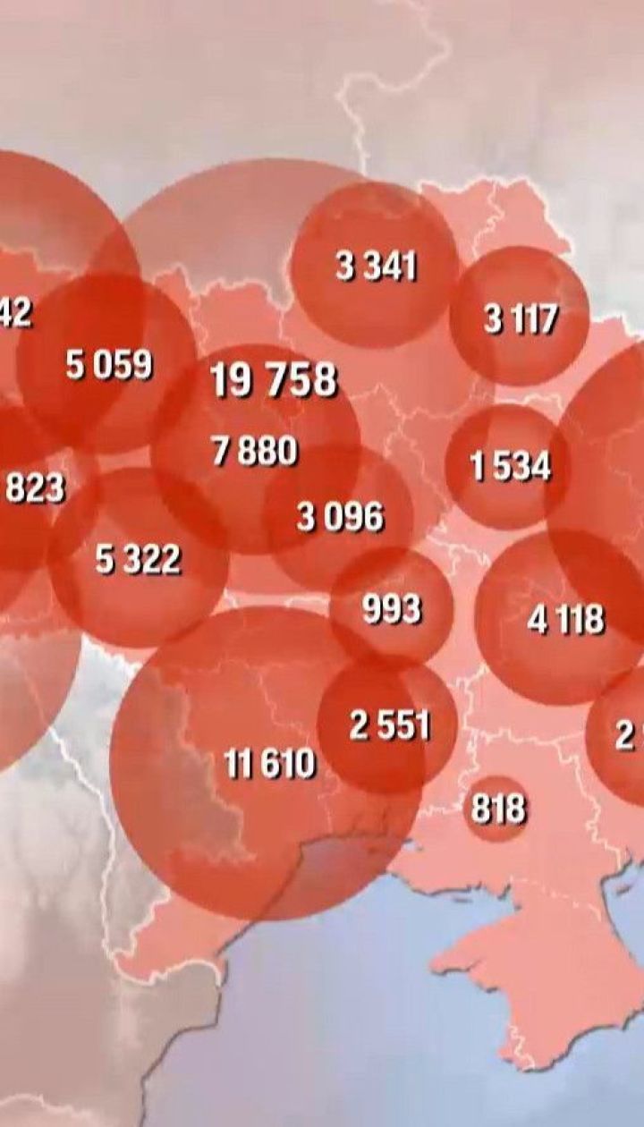 Коронавірус в Україні: за добу зафіксували 2 675 нових випадків інфікування