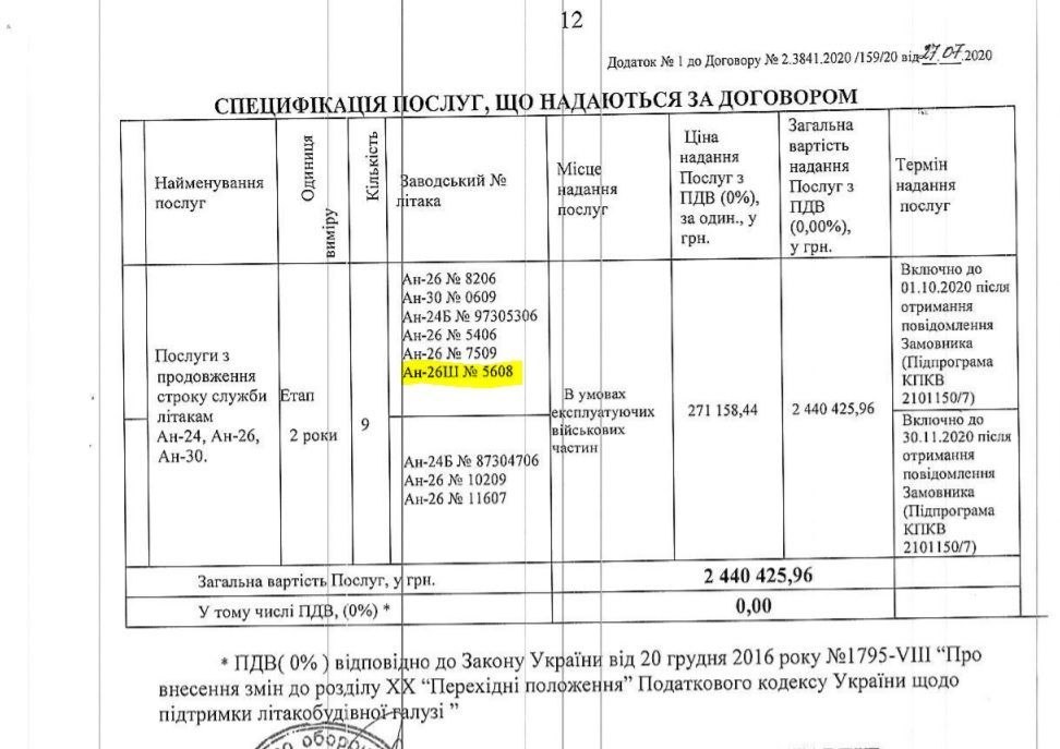 Ремонт літака