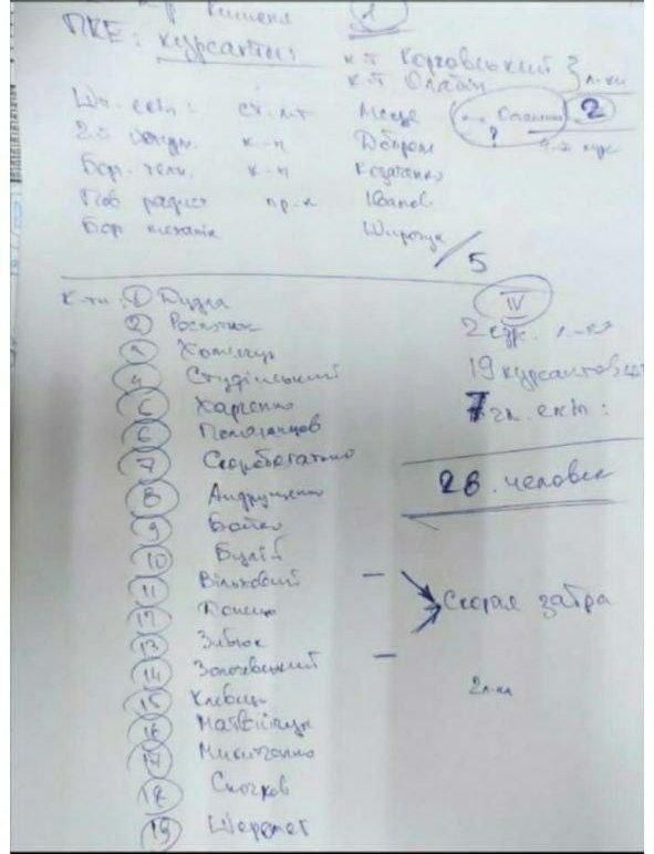 Нібито список пасажирів літака