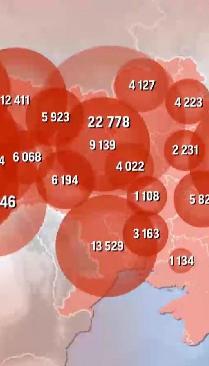 Лідирує Харківська область: за добу в Україні виявили понад 4 тисячі нових хворих на коронавірус