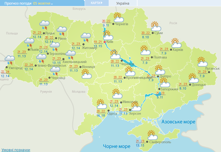 погода 05.10.2020
