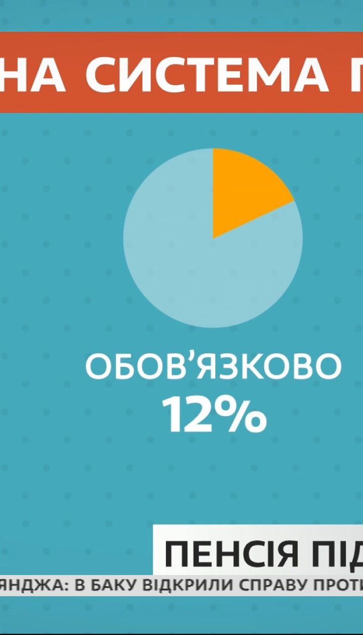 Когда накопительная пенсионная система будет в Украине и как она действует в Польше