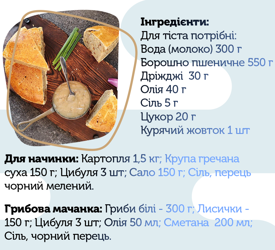 Рецепт пирога