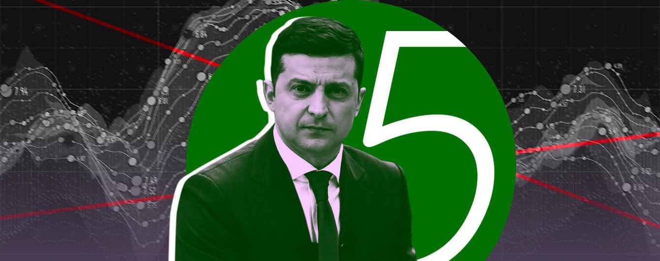 Опрос Зеленского: почему это напоминает референдум Кучмы и какие юридические последствия