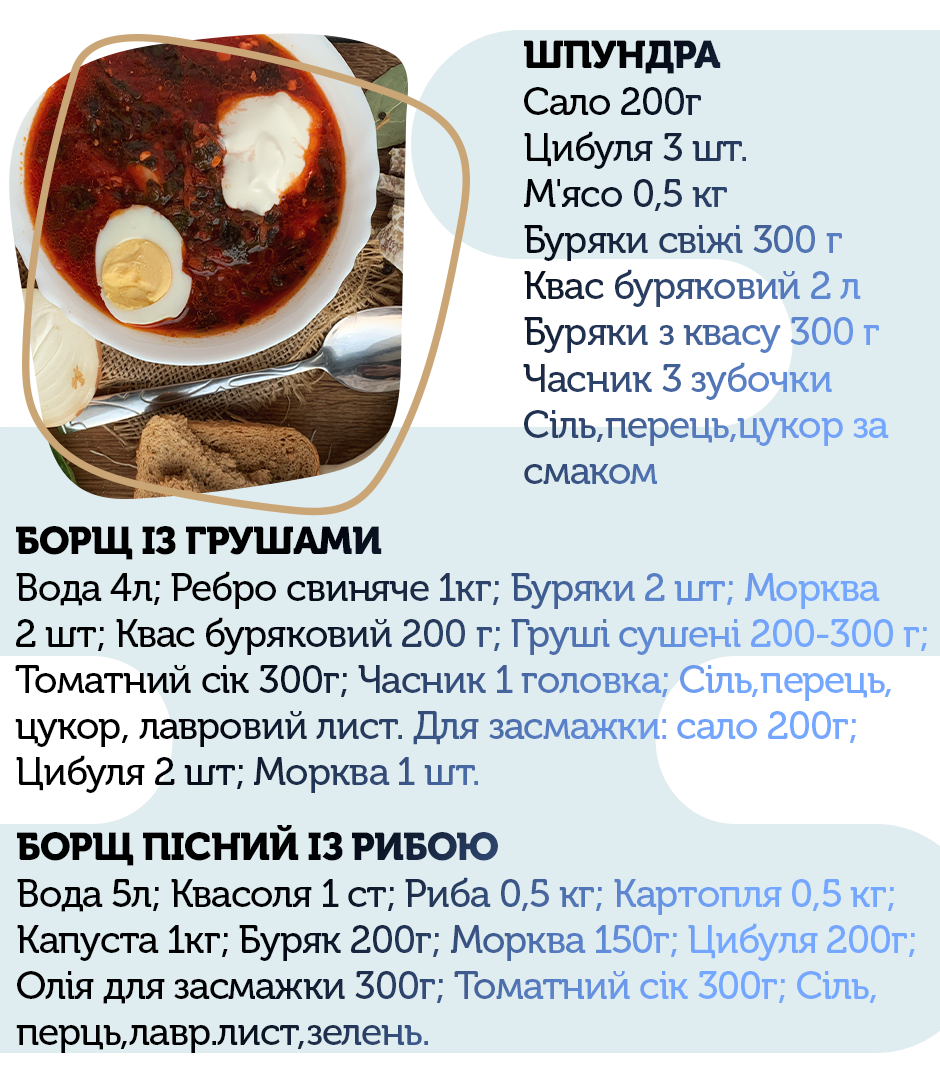 Борщі