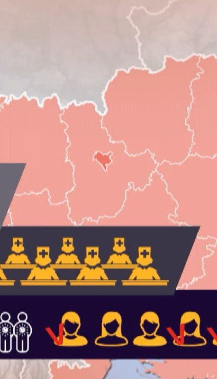 МОЗ розробило алгоритм дій у разі стрімкого погіршення ситуації з коронавірусом