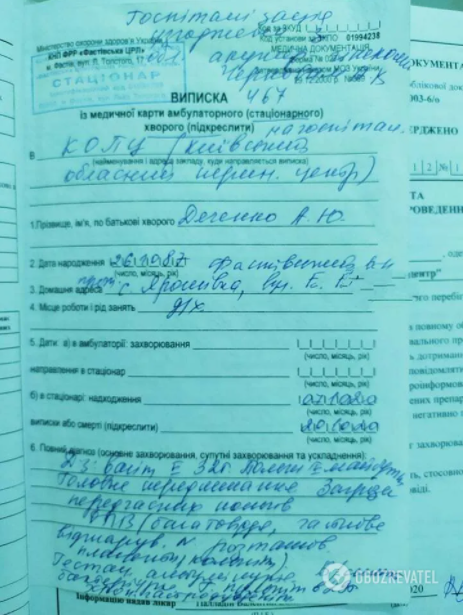Виписка з медичної картки