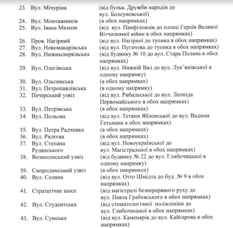 Перелік обмежень