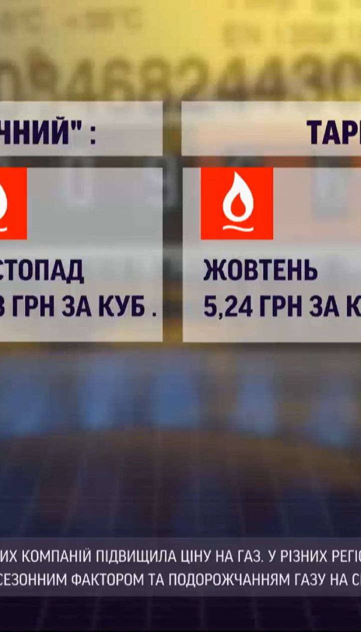 Подорожание газа: в ноябре голубое топливо будет стоить дороже