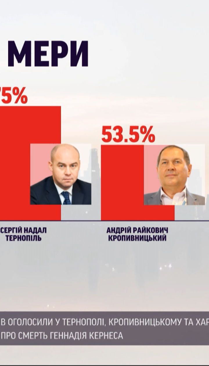 В Ивано-Франковске мэром стал действующий избранник