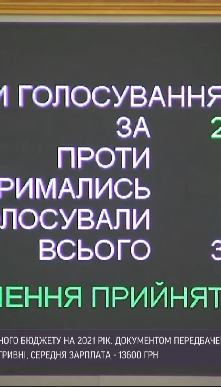 Госбюджет 2021: на борьбу с эпидемией коронавируса заложили 19 миллиардов