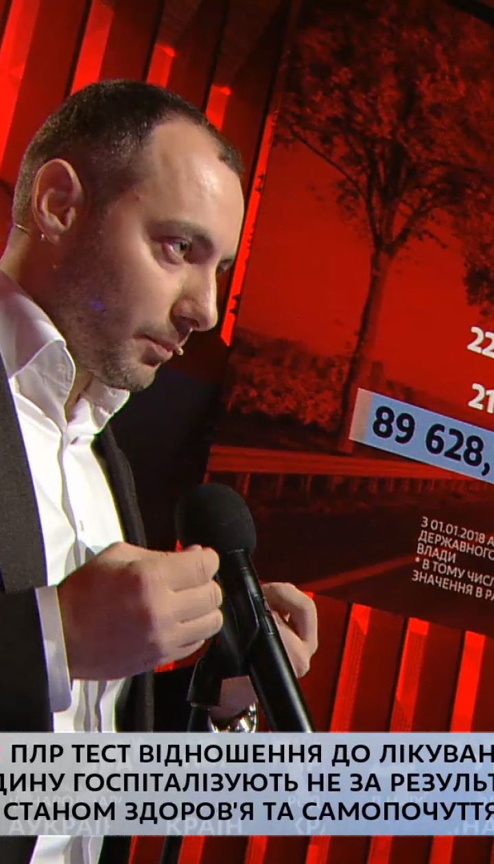 Незалежний технагляд та довіра міжнародних кредиторів – Кубраков про роботу "Укравтодору"