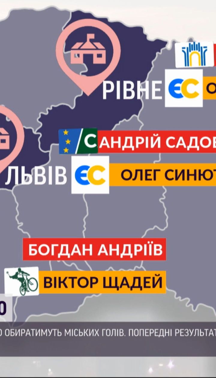 11 українських міст повторно голосуватимуть за міських голів