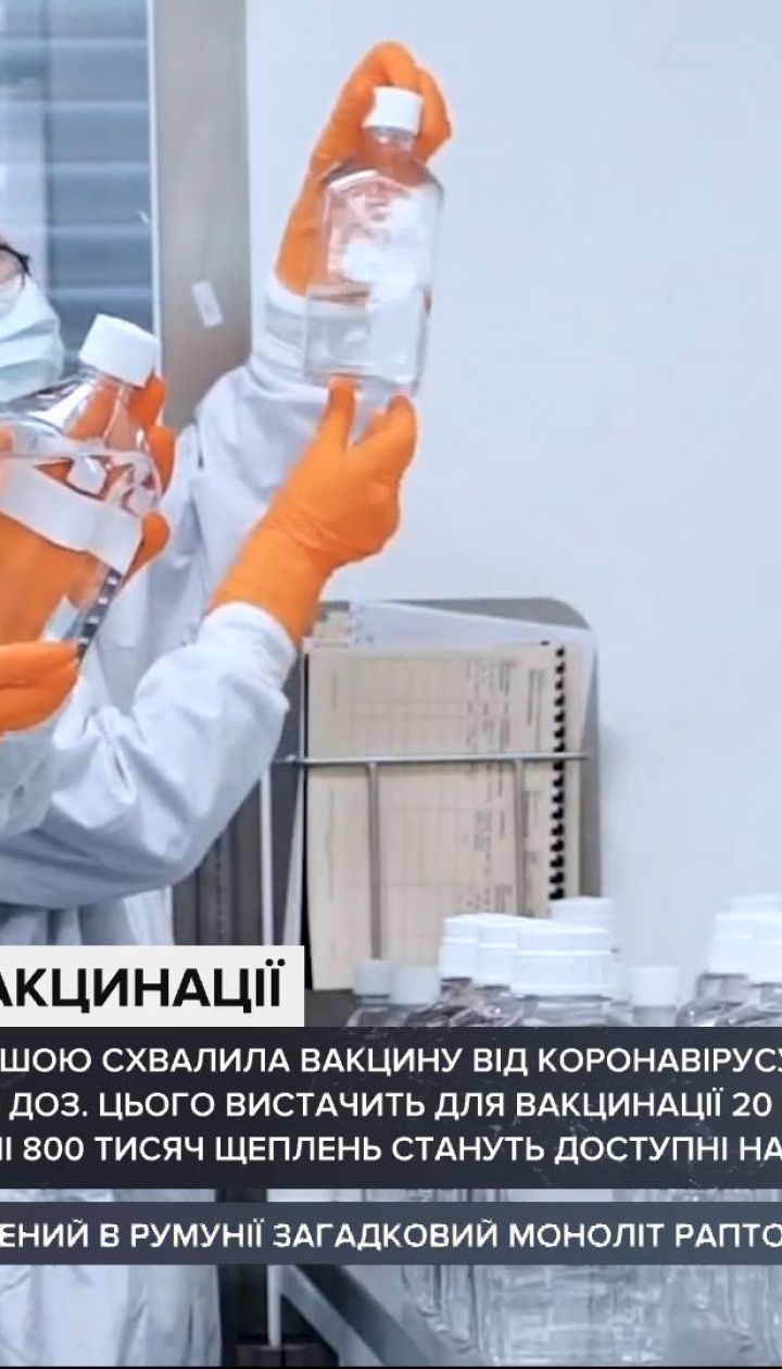 Кінець пандемії близько: на якому етапі схвалення вакцини та коли українці зможуть вакцинуватися