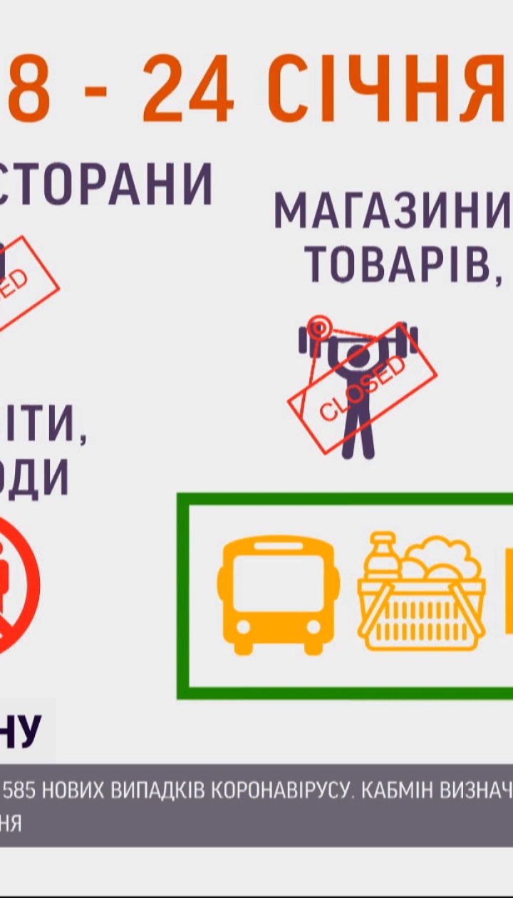 В українських аптеках вакцина від коронавірусу з'явиться не раніше осені 2021 року