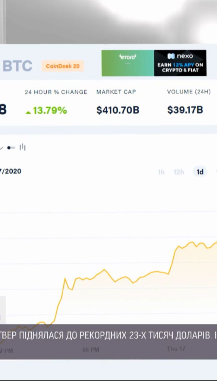 В течение суток биткоин установил сразу несколько рекордов