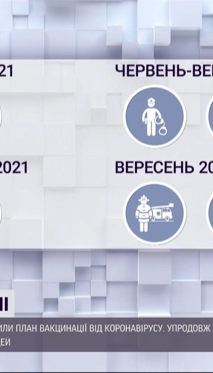 Антикоронавірусна вакцина: першу партію препарату Україна може отримати вже в лютому