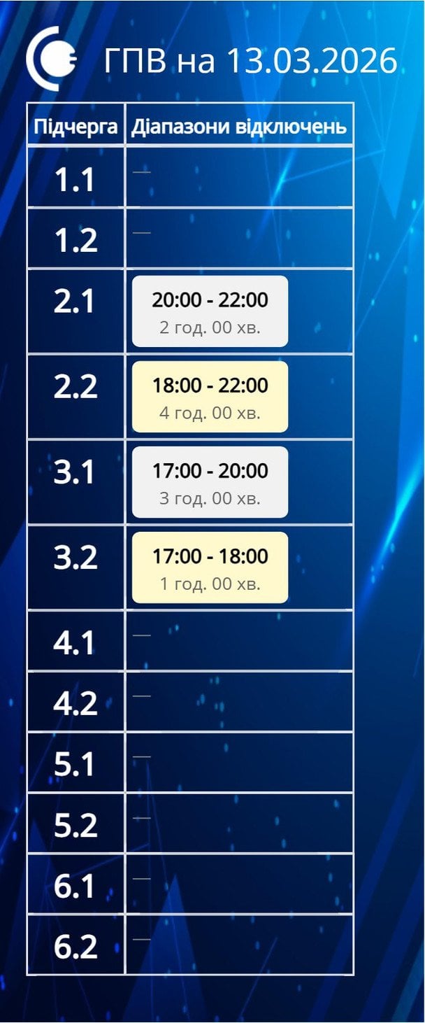 Графік відключення світла на Сумщині 13 березня