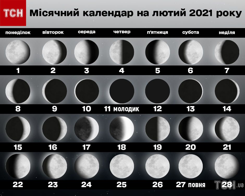 Луна 23 февраля 2024 года