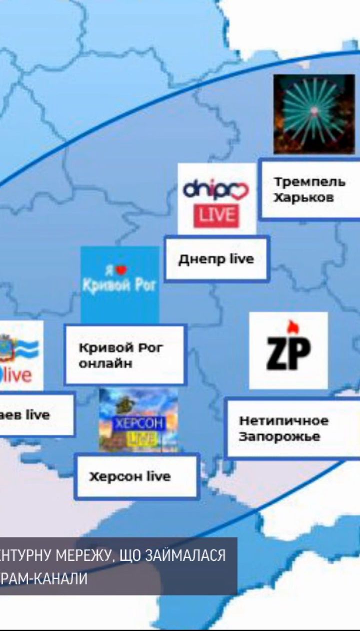 Кремлевские агенты в Telegram: СБУ разоблачила масштабную агентурную сеть