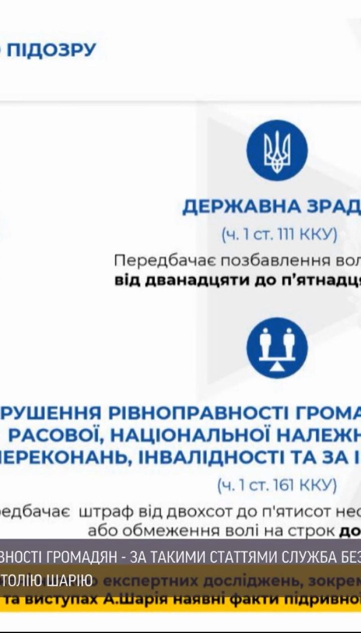 Новости Украины СБУ выразила Анатолию Шарию подозрение в государственной измене