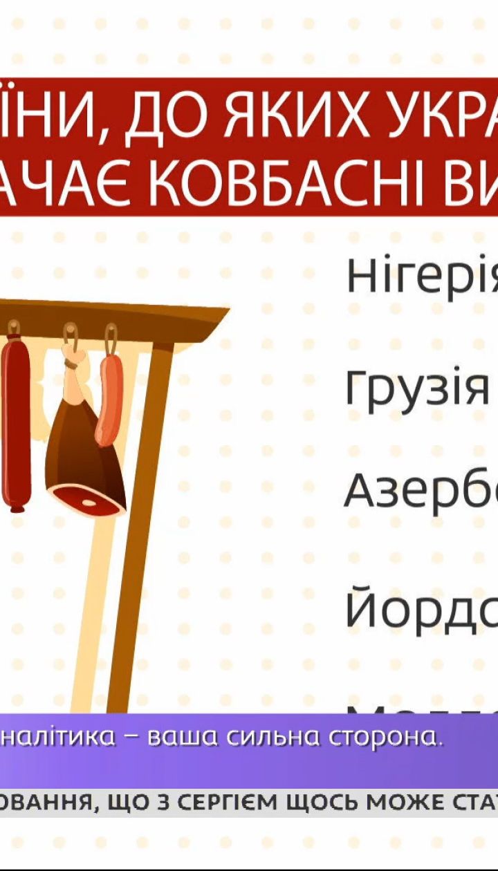 Україна нарощує імпорт ковбас — Економічні новини