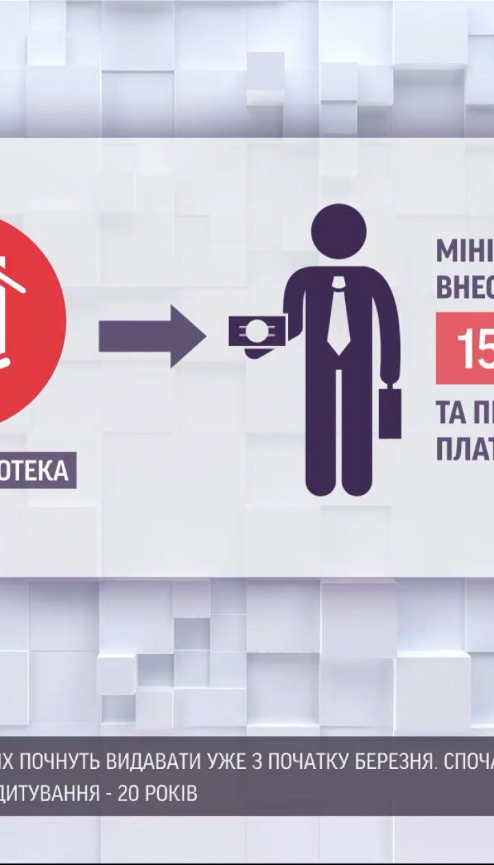 Новини України: банки почнуть видавати доступні іпотеки вже у березні