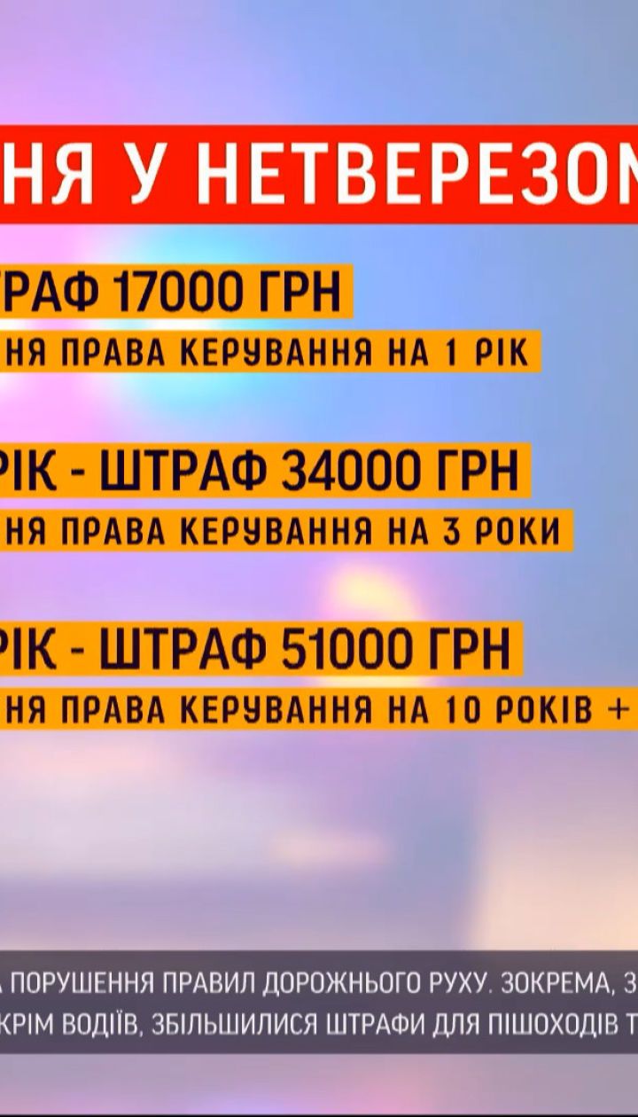 Новини України: як запровадження нових штрафів уплинуло на дорожню ситуацію в Києві