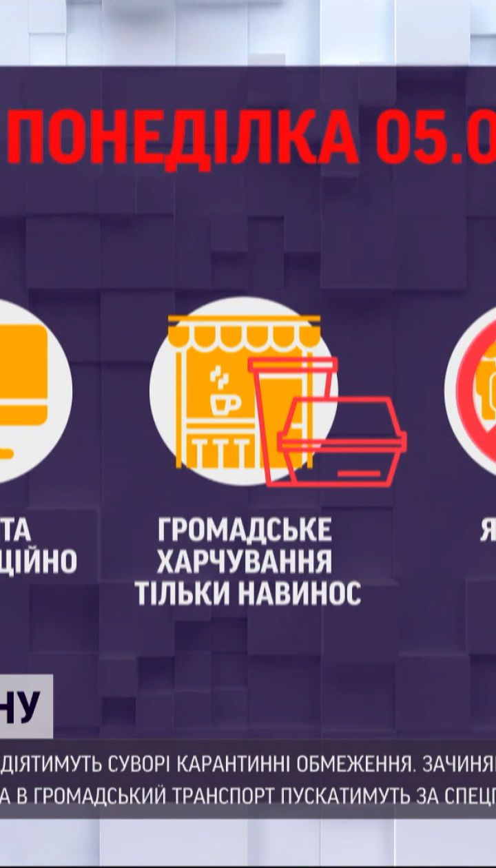 Новини України: що працюватиме в Києві в умовах жорсткого локдауну
